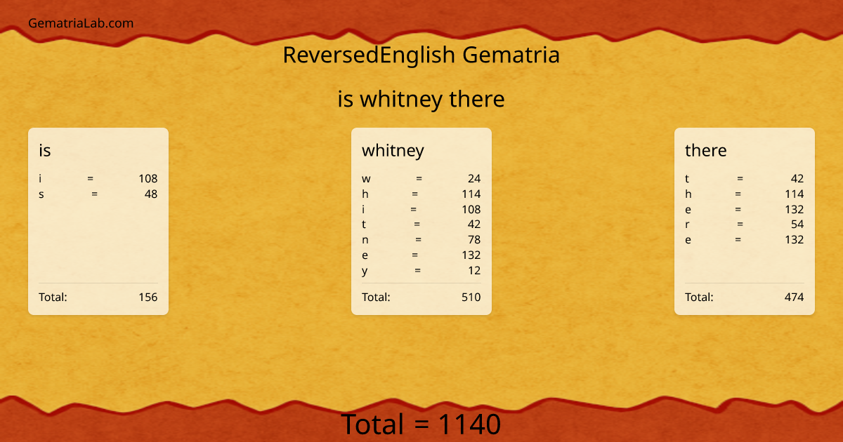 is whitney there in reversedEnglish Gematria